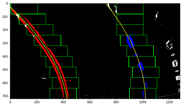 Lane marking